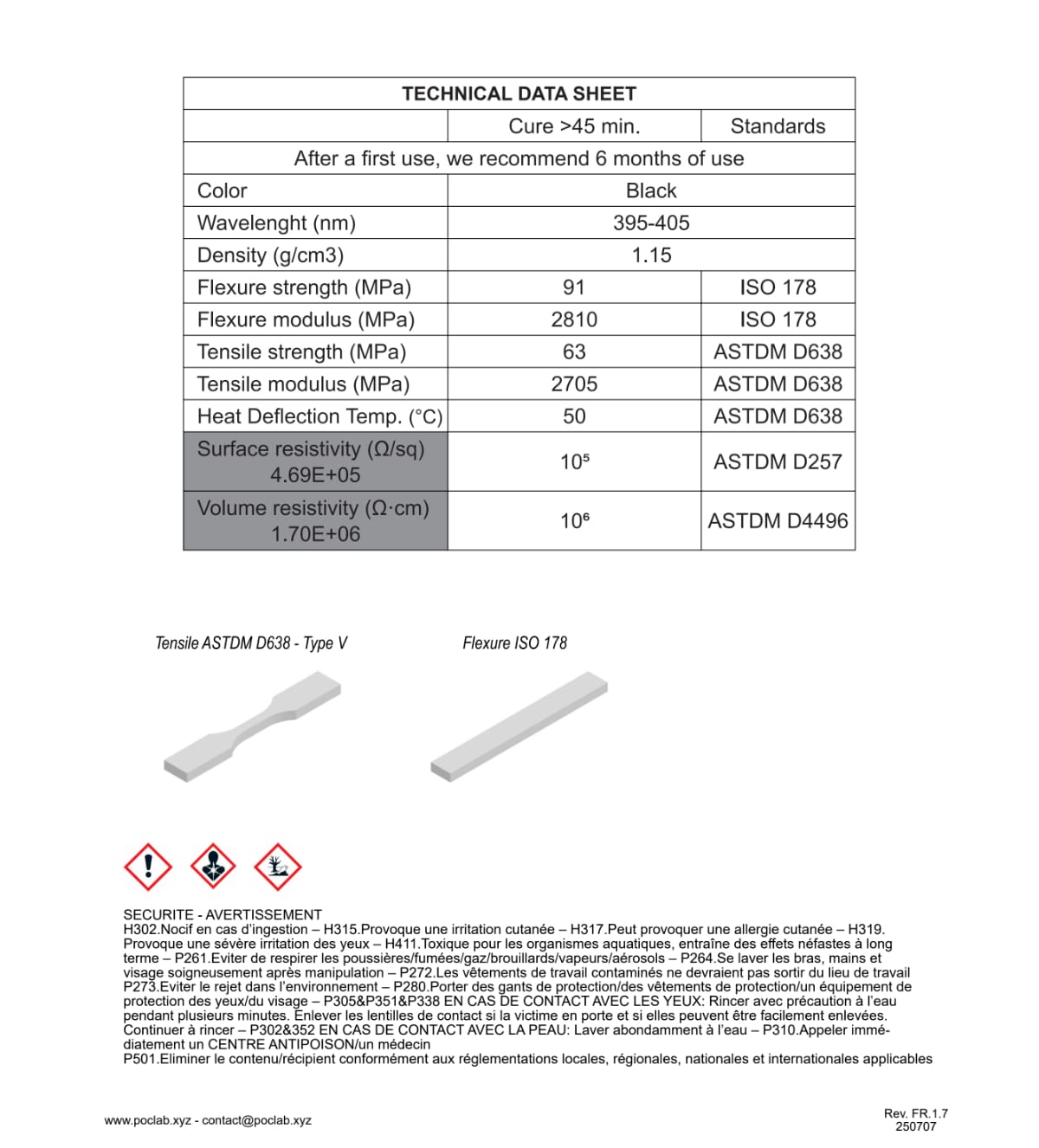 POC Lab. TDS Résine ABS-Like ESD