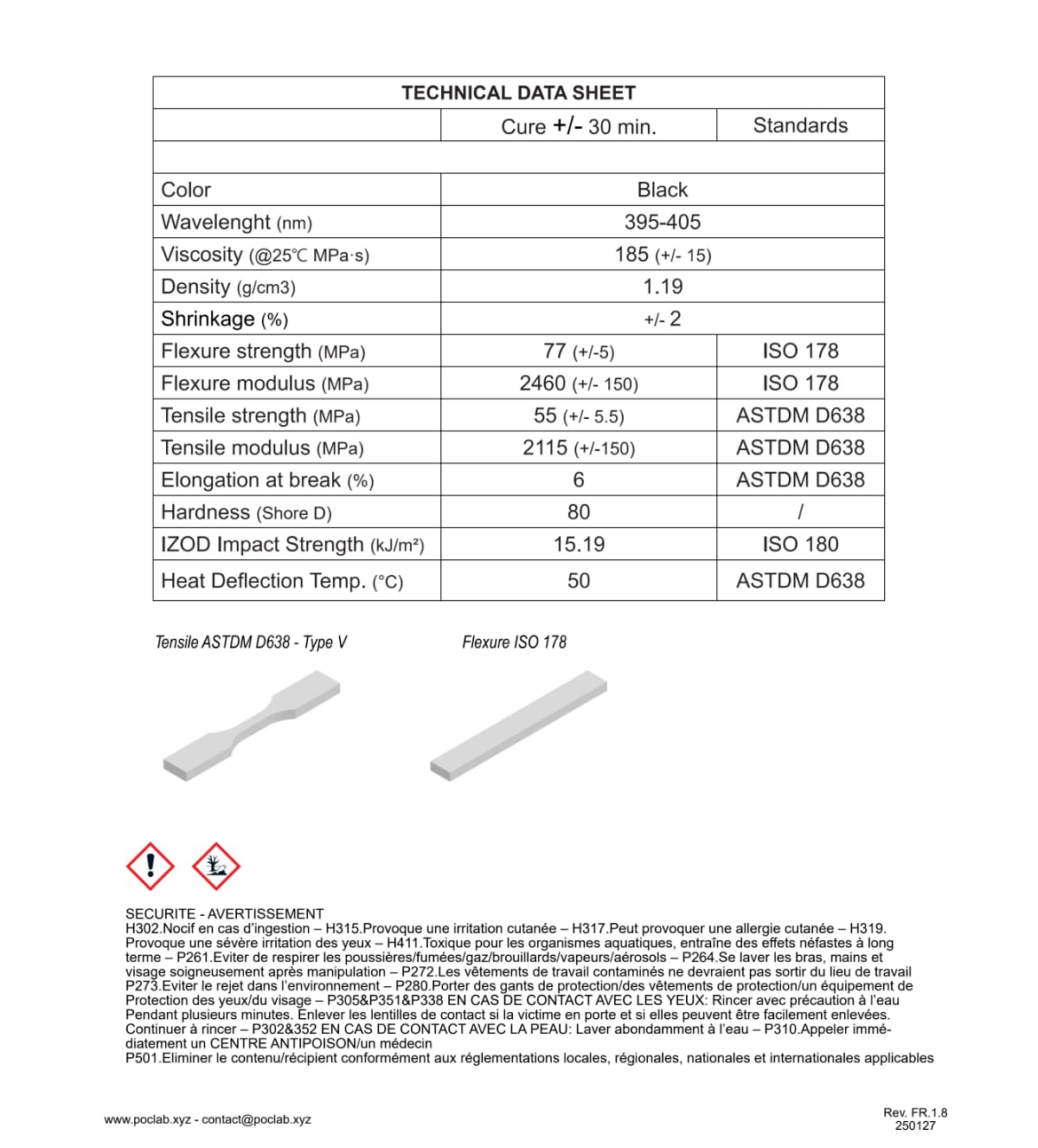 POC Lab. TDS Résine ABS-Like