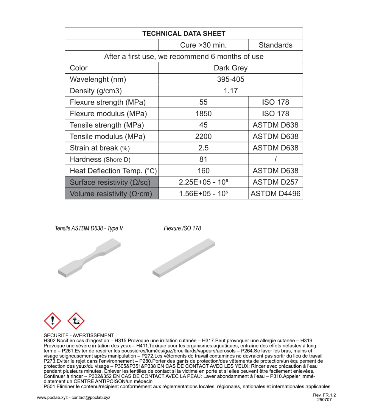 POC Lab. TDS Résine High Temperature ESD