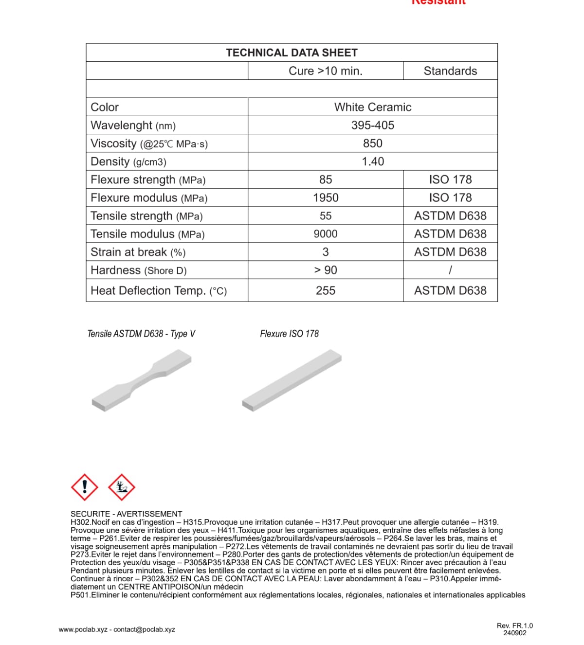 POC Lab. TDS Résine High Temperature HT-255C Ceramic